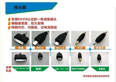深圳廠家供應1000mA正品大容量移動電源 圖片、價格與廠家信息詳解